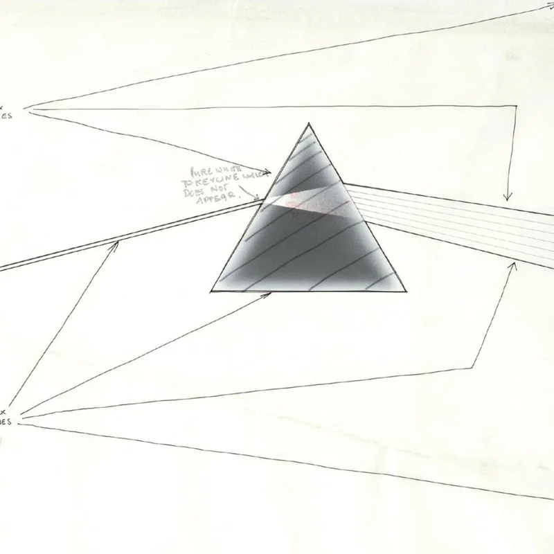 Pink Floyd - The Dark Side Of The Moon: Live At Wembley