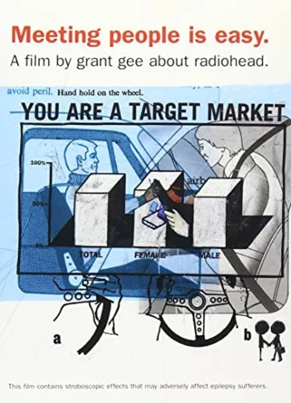 Radiohead, Grant Gee - Meeting People Is Easy