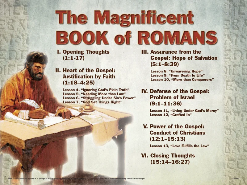 Standard Lesson Chart - Book of Romans