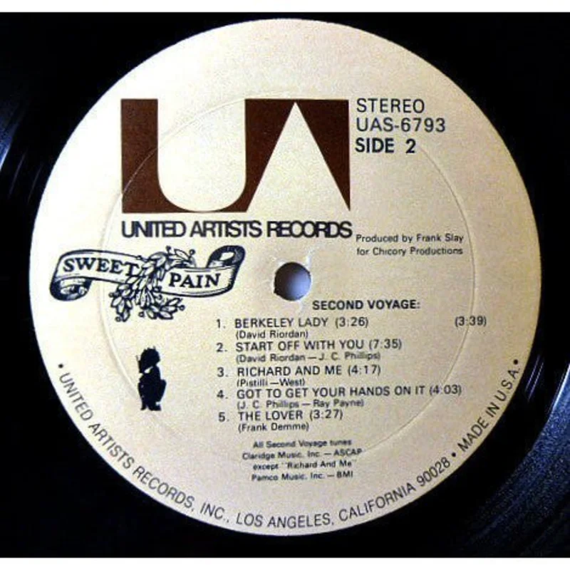 Sweet Pain - Sweet Pain